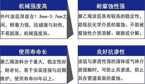 鞍山3pe防腐钢管供应性能优势